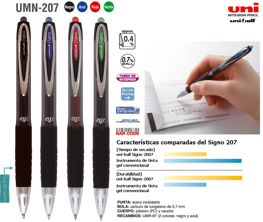 עט יוניבול למניעת זיוף צ’קים Uni Ball Signo 207
